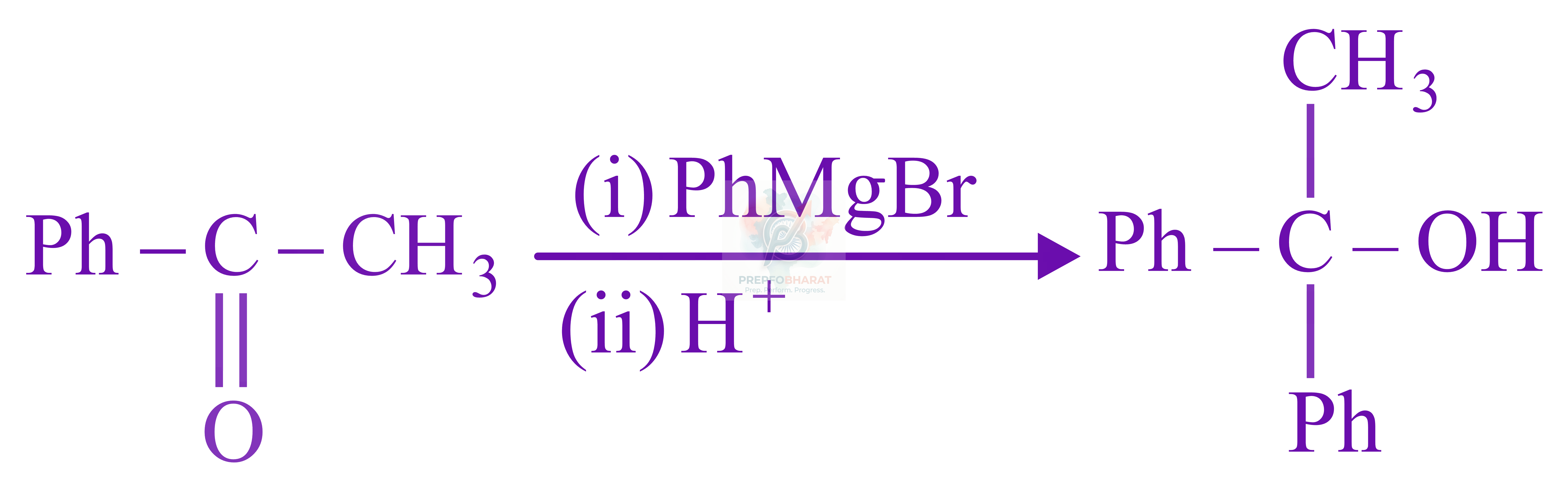 JEE Main 2022 Chemistry, Aldehydes and Ketones — solution figure