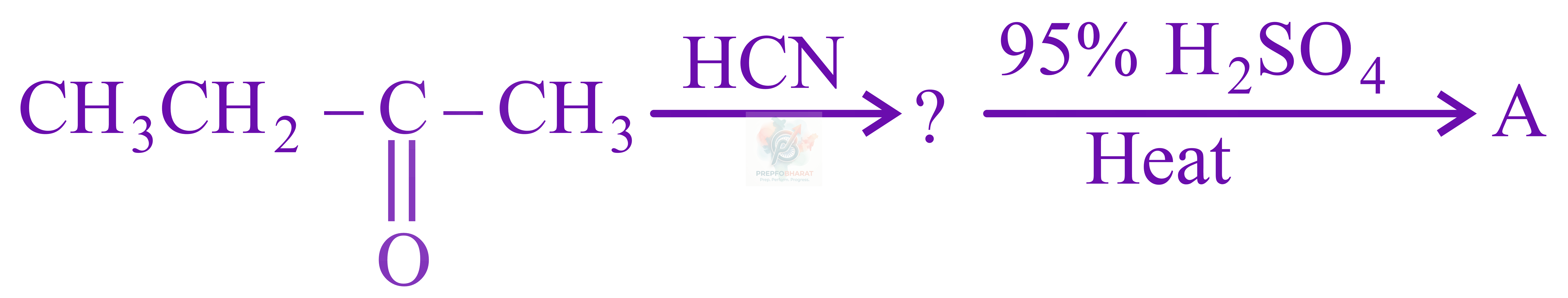 JEE Main 2022 Chemistry, Aldehydes and Ketones — question figure