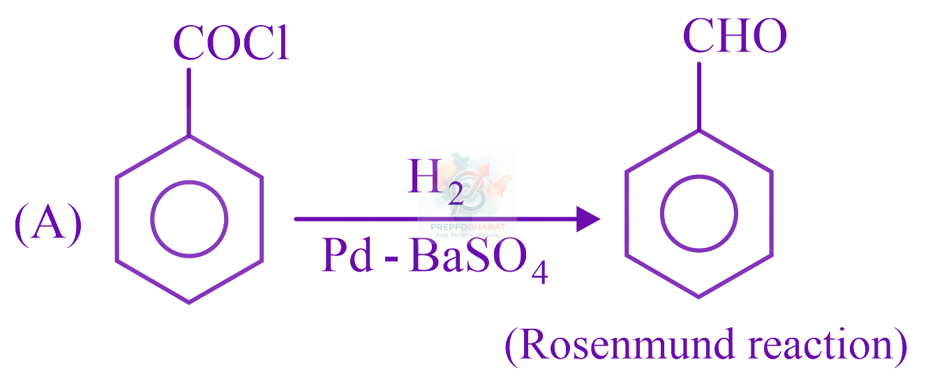 JEE Main 2022 Chemistry, Aldehydes and Ketones — solution figure 1