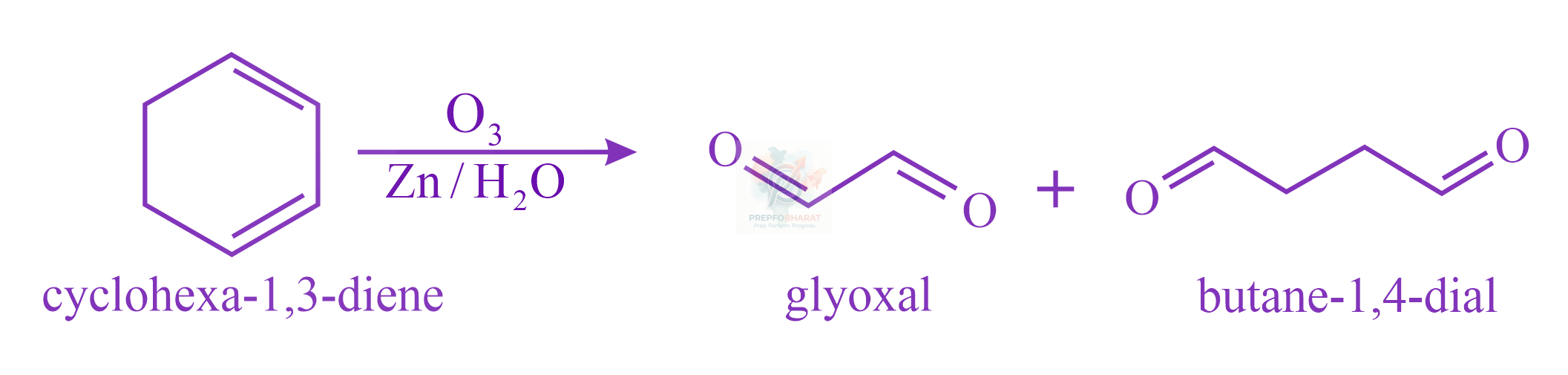 JEE Main 2022 Chemistry, Aldehydes and Ketones — solution figure 1