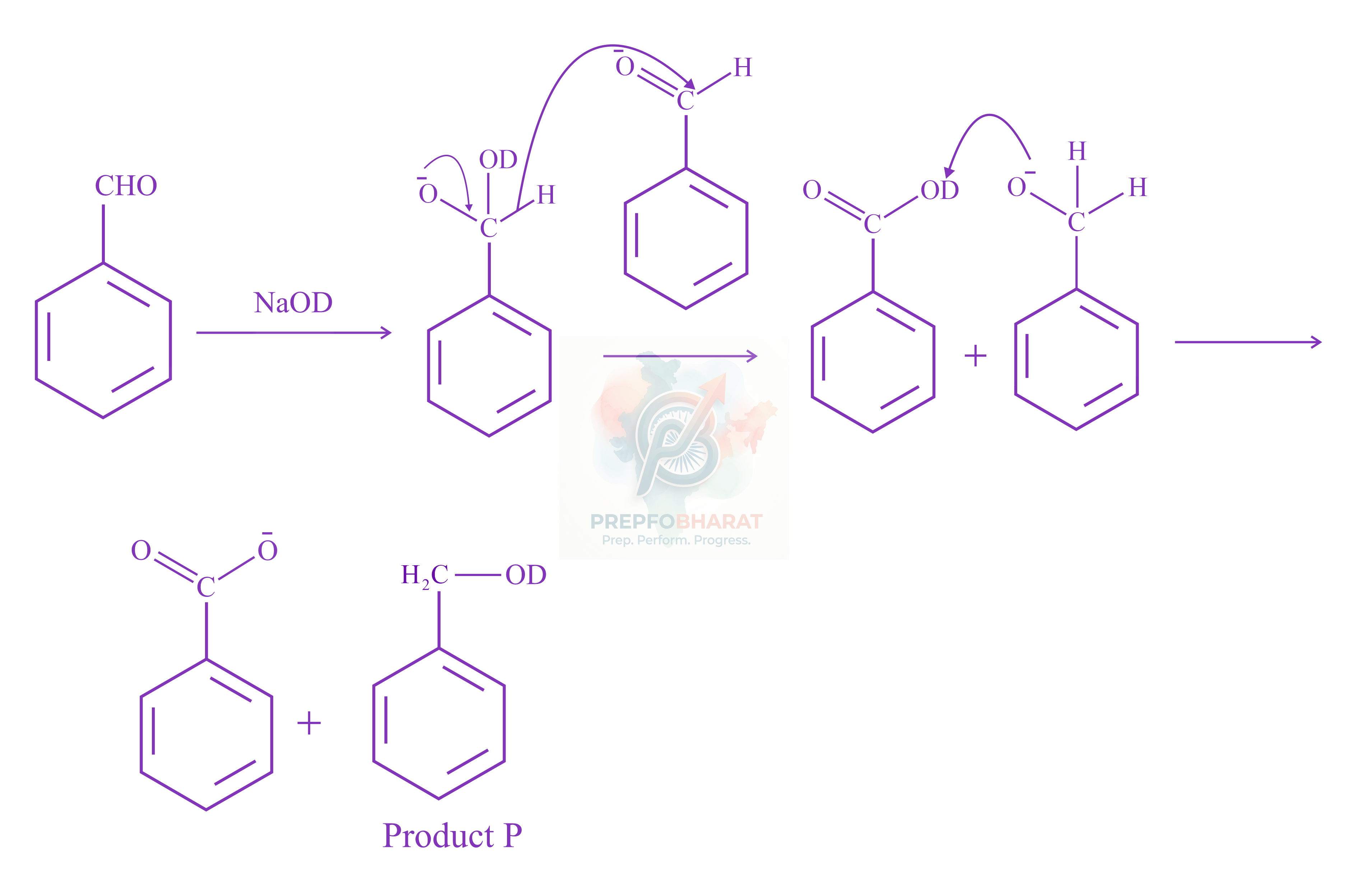 JEE Main 2022 Chemistry, Aldehydes and Ketones — solution figure