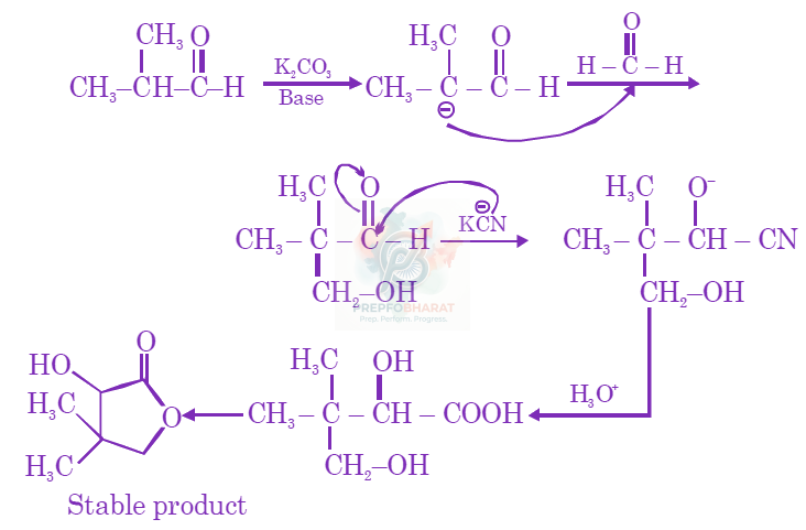 JEE Main 2022 Chemistry, Aldehydes and Ketones — solution figure