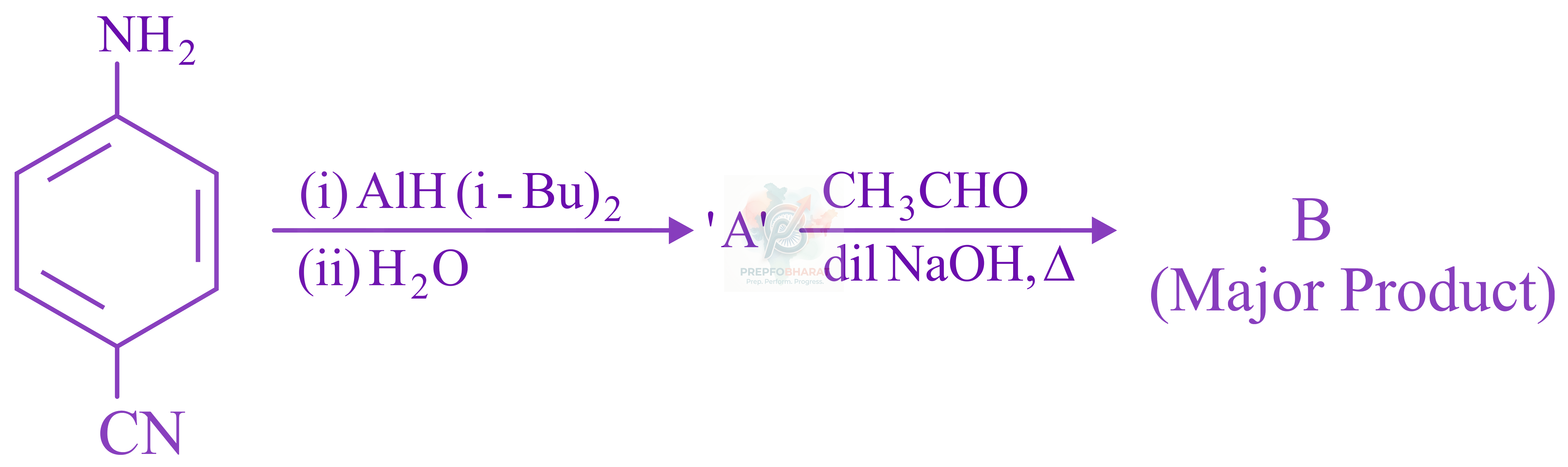 JEE Main 2022 Chemistry, Aldehydes and Ketones — question figure