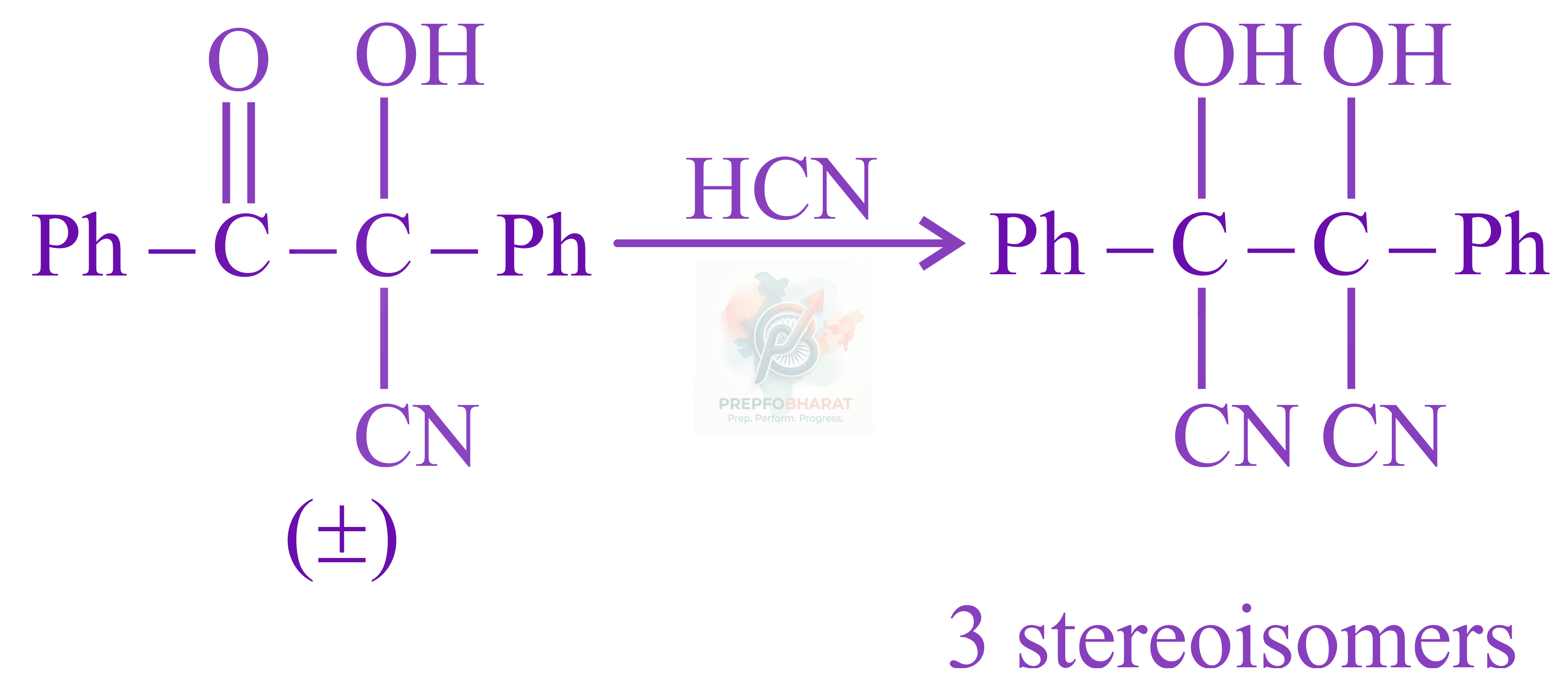 JEE Main 2022 Chemistry, Aldehydes and Ketones — solution figure