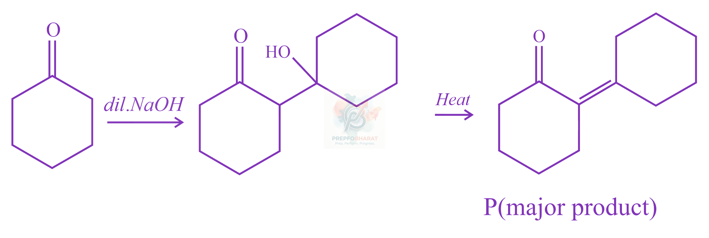 JEE Main 2022 Chemistry, Aldehydes and Ketones — solution figure