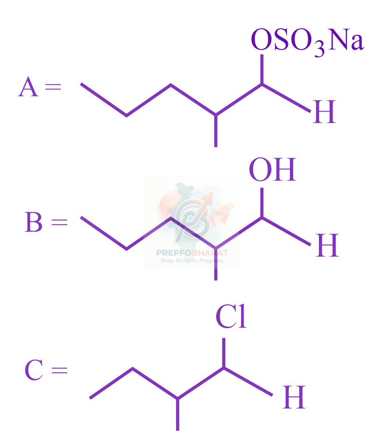 JEE Main 2023 Chemistry, Aldehydes and Ketones — option B figure