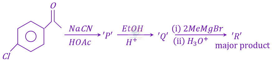 JEE Main 2023 Chemistry, Aldehydes and Ketones — question figure