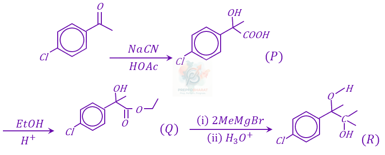 JEE Main 2023 Chemistry, Aldehydes and Ketones — solution figure