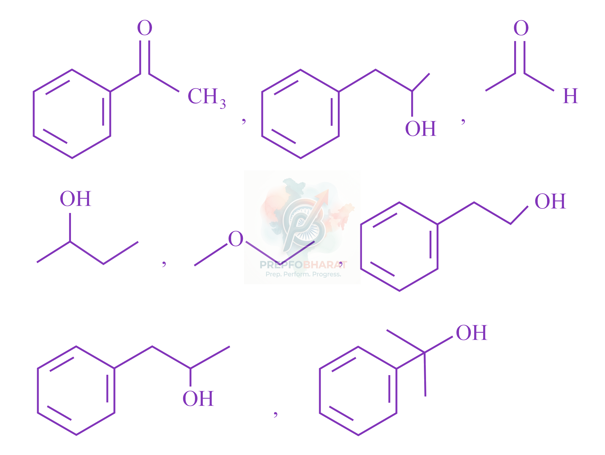 JEE Main 2023 Chemistry, Aldehydes and Ketones — question figure
