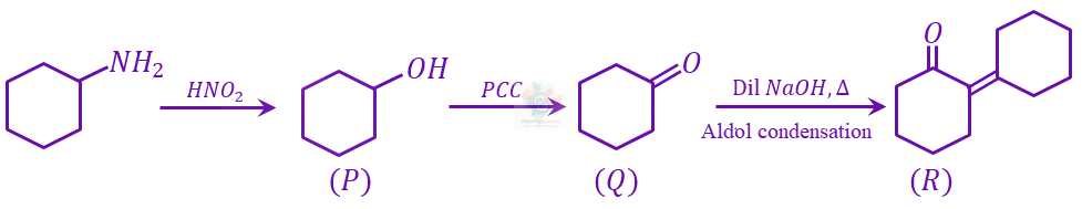 JEE Main 2023 Chemistry, Aldehydes and Ketones — solution figure