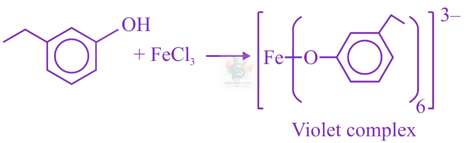 JEE Main 2023 Chemistry, Aldehydes and Ketones — solution figure 2