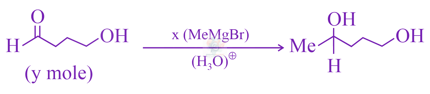 JEE Main 2023 Chemistry, Aldehydes and Ketones — solution figure