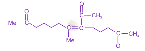 JEE Main 2023 Chemistry, Aldehydes and Ketones — option B figure