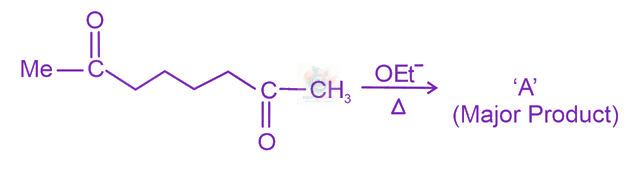JEE Main 2023 Chemistry, Aldehydes and Ketones — question figure