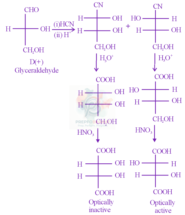 JEE Main 2023 Chemistry, Aldehydes and Ketones — solution figure