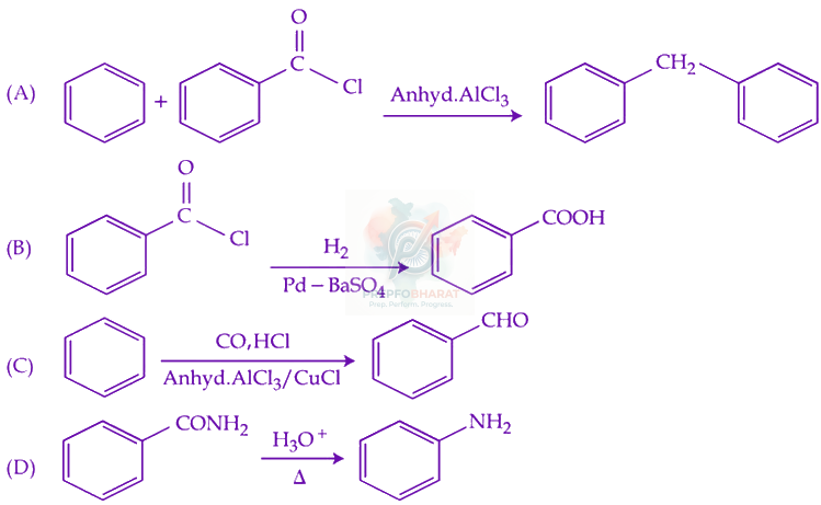 JEE Main 2024 Chemistry, Aldehydes and Ketones — question figure