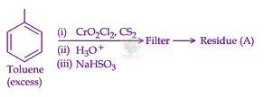 JEE Main 2025 Chemistry, Aldehydes and Ketones — question figure 1