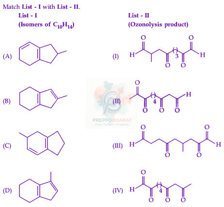 JEE Main 2025 Chemistry, Aldehydes and Ketones — question figure
