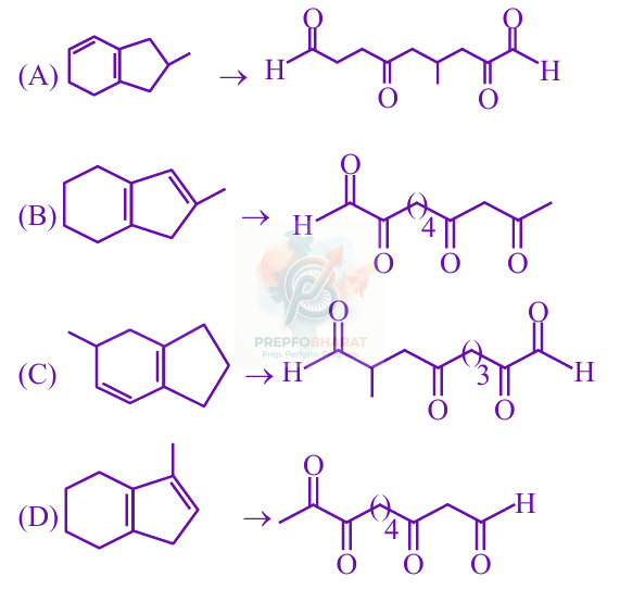 JEE Main 2025 Chemistry, Aldehydes and Ketones — solution figure