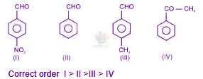 JEE Main 2025 Chemistry, Aldehydes and Ketones — solution figure