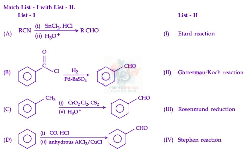 JEE Main 2025 Chemistry, Aldehydes and Ketones — question figure