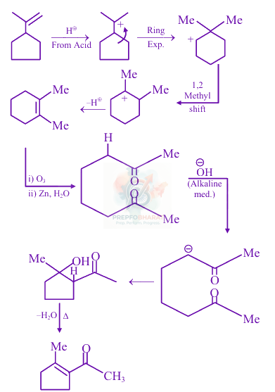 JEE Main 2025 Chemistry, Aldehydes and Ketones — solution figure 1