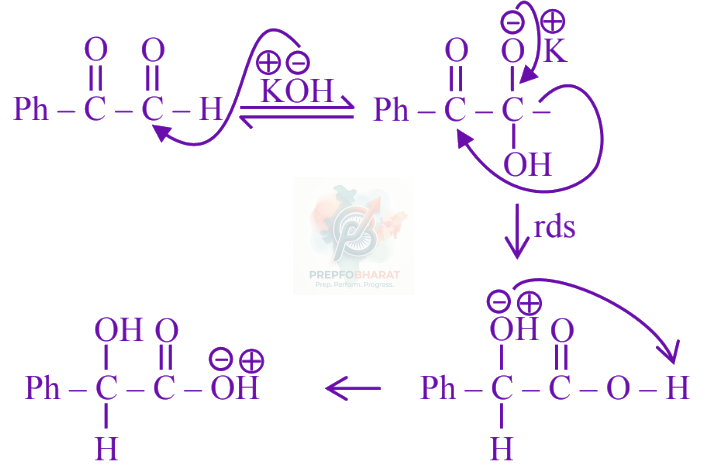 JEE Main 2025 Chemistry, Aldehydes and Ketones — solution figure