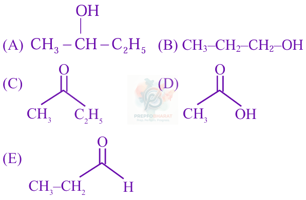 JEE Main 2025 Chemistry, Aldehydes and Ketones — question figure