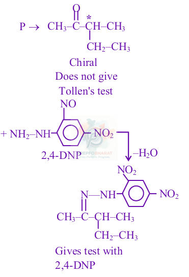 JEE Main 2025 Chemistry, Aldehydes and Ketones — solution figure