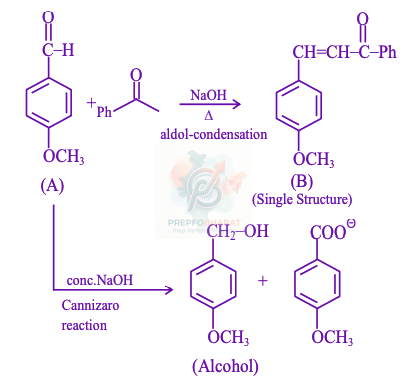 JEE Main 2026 Chemistry, Aldehydes and Ketones — solution figure