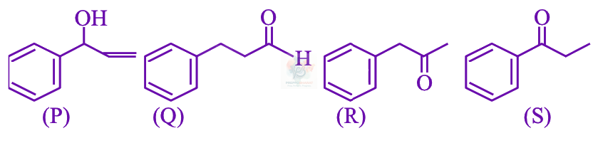 JEE Main 2026 Chemistry, Aldehydes and Ketones — question figure