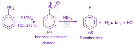 JEE Main 2010 Chemistry, Amines — solution figure