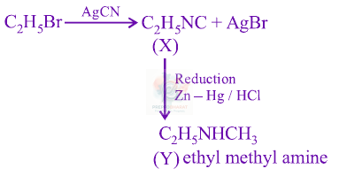 JEE Main 2012 Chemistry, Amines — solution figure