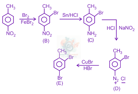 JEE Main 2014 Chemistry, Amines — solution figure