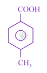 JEE Main 2015 Chemistry, Amines — option B figure