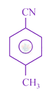 JEE Main 2015 Chemistry, Amines — option D figure