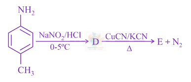JEE Main 2015 Chemistry, Amines — question figure