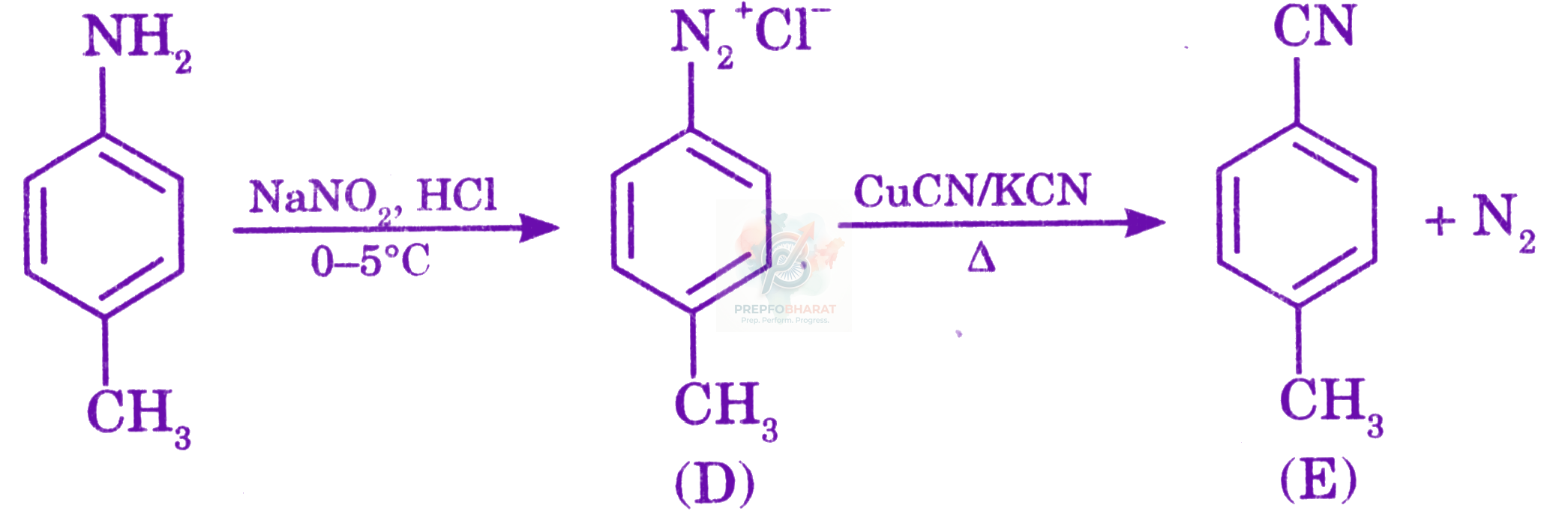 JEE Main 2015 Chemistry, Amines — solution figure