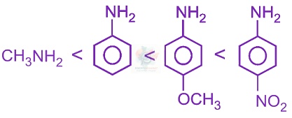 JEE Main 2015 Chemistry, Amines — option D figure