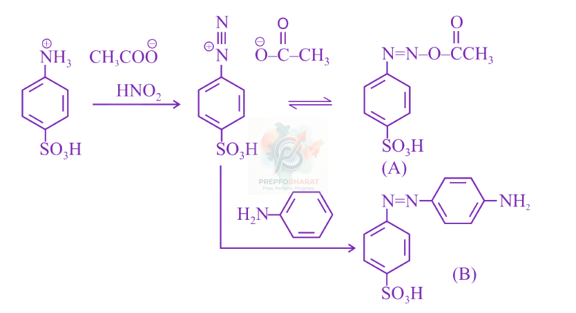 JEE Main 2018 Chemistry, Amines — solution figure