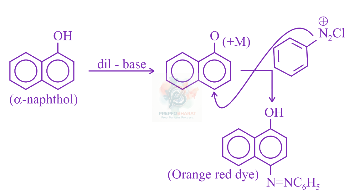 JEE Main 2019 Chemistry, Amines — solution figure