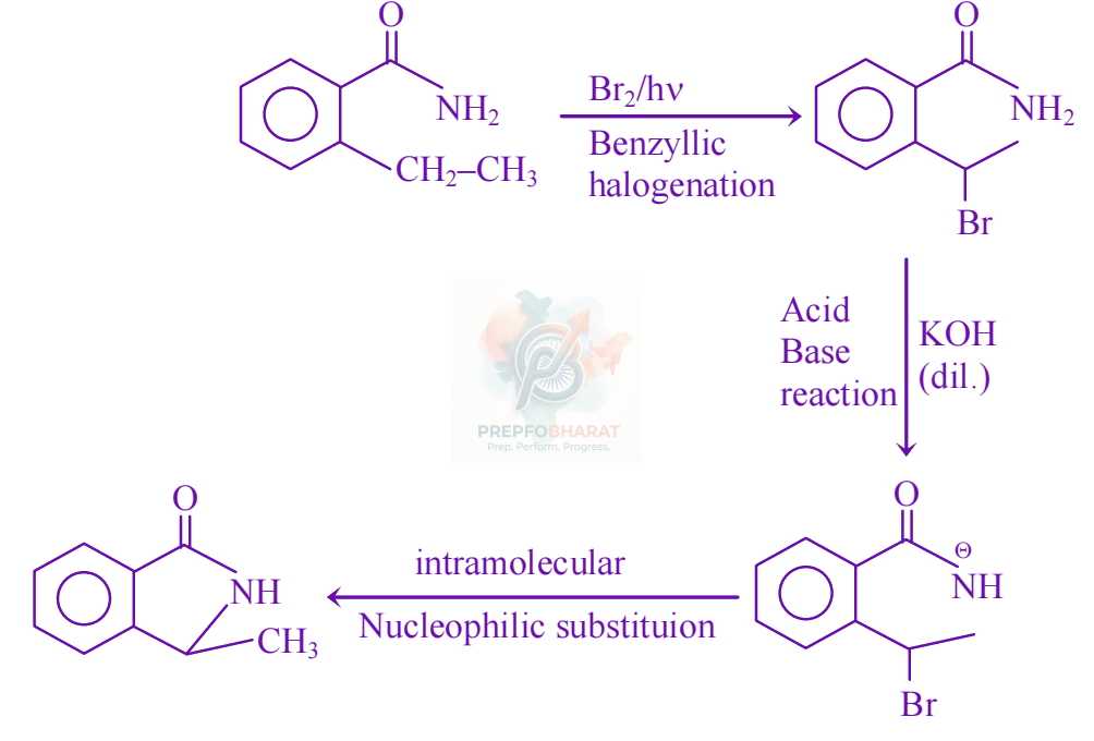 JEE Main 2019 Chemistry, Amines — solution figure