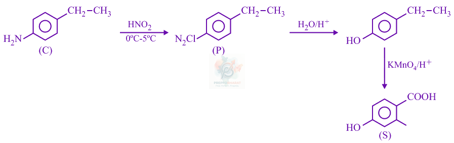 JEE Main 2020 Chemistry, Amines — solution figure 3