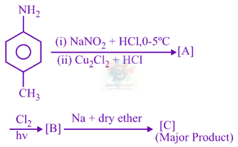 JEE Main 2020 Chemistry, Amines — question figure