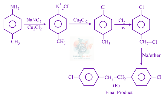 JEE Main 2020 Chemistry, Amines — solution figure