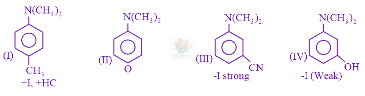 JEE Main 2020 Chemistry, Amines — solution figure