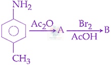 JEE Main 2020 Chemistry, Amines — question figure