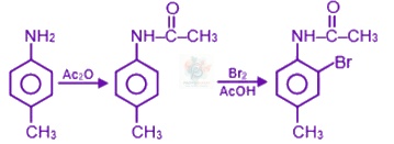 JEE Main 2020 Chemistry, Amines — solution figure