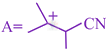 JEE Main 2020 Chemistry, Amines — option A figure 1