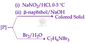 JEE Main 2020 Chemistry, Amines — question figure